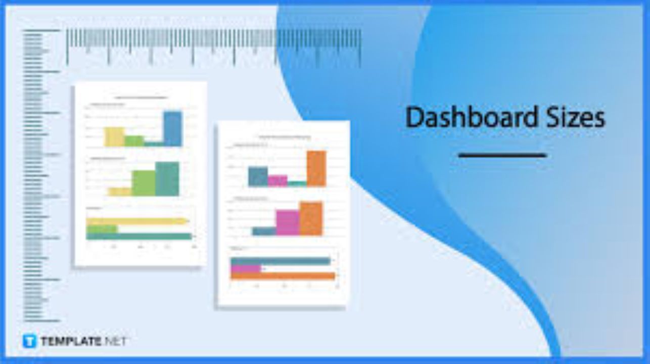 SAC Dashboard