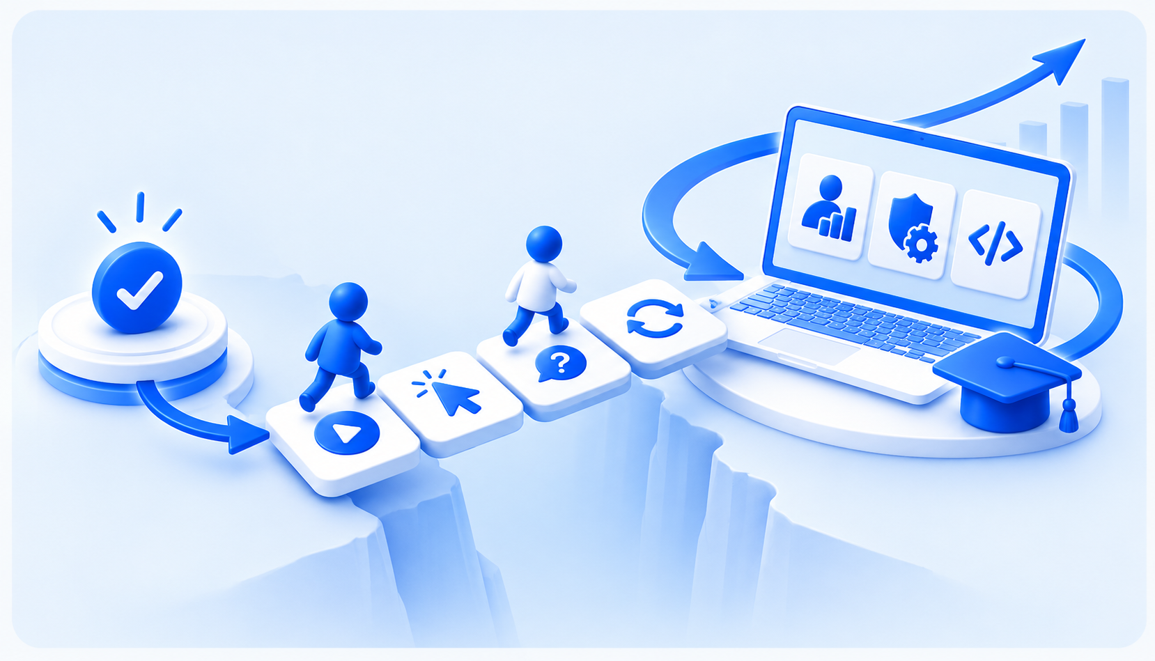 Your SAC Implementation Isn’t Done at Go-Live. It’s Done When Users Actually Use It.