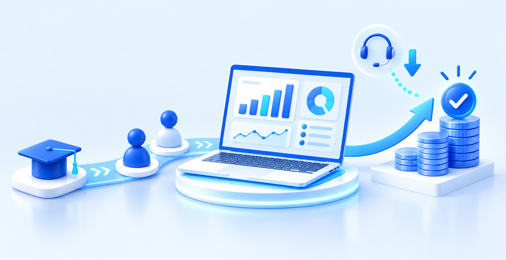 How SAC Training Pays for Itself - and Where the Savings Actually Come From.